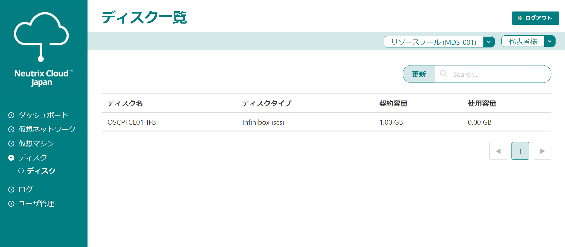 ディスク一覧画面