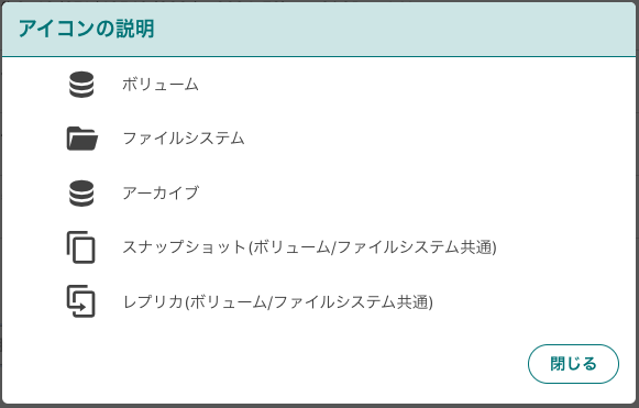 アイコンの説明
